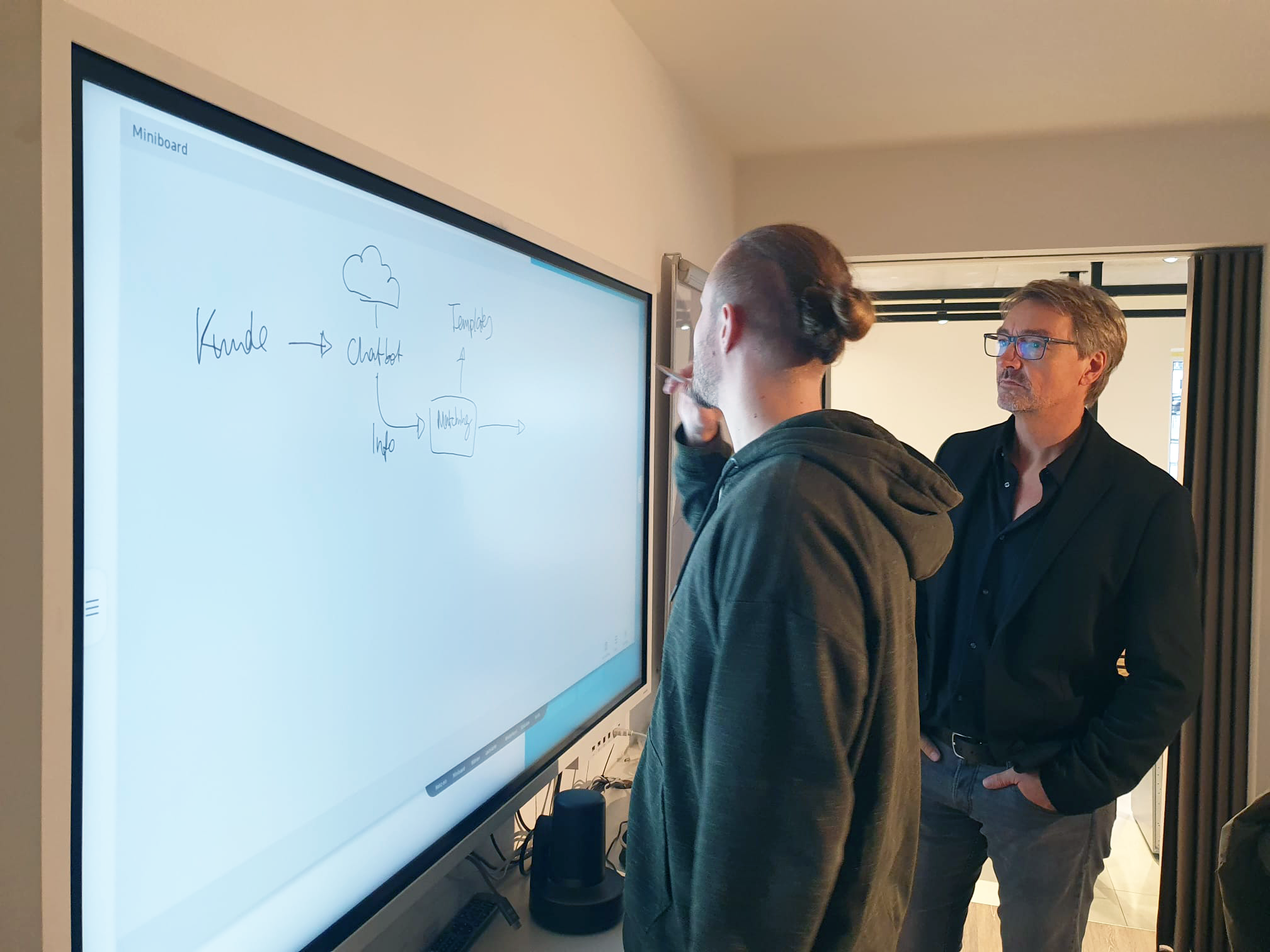 KI trifft Handwerk: Am 27. November 2024 haben ZaKI.D-Mitarbeitende gemeinsam mit dem Handwerksunternehmen Julius Schöbel und KI.NRW einen spannenden Workshop umgesetzt. 